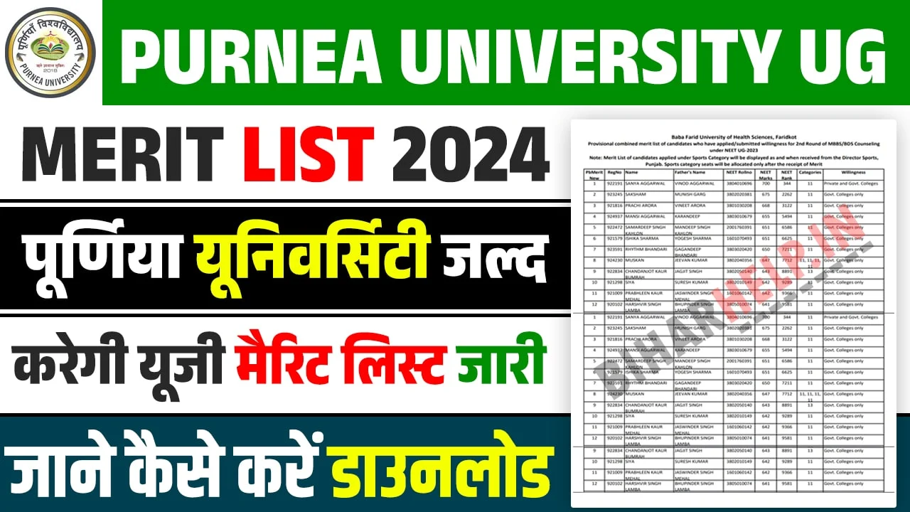 Purnea University UG Merit List 2024 Download (Out) For 1st B.A, B.Sc ...